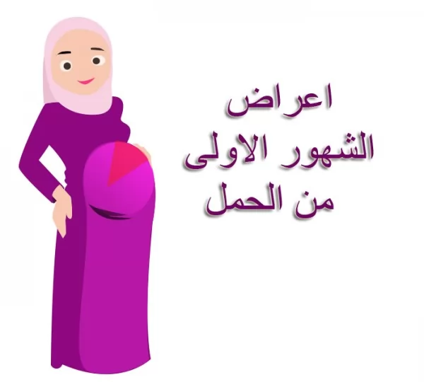 صور - مشاكل الحامل في الاشهر الاولى من الحمل
